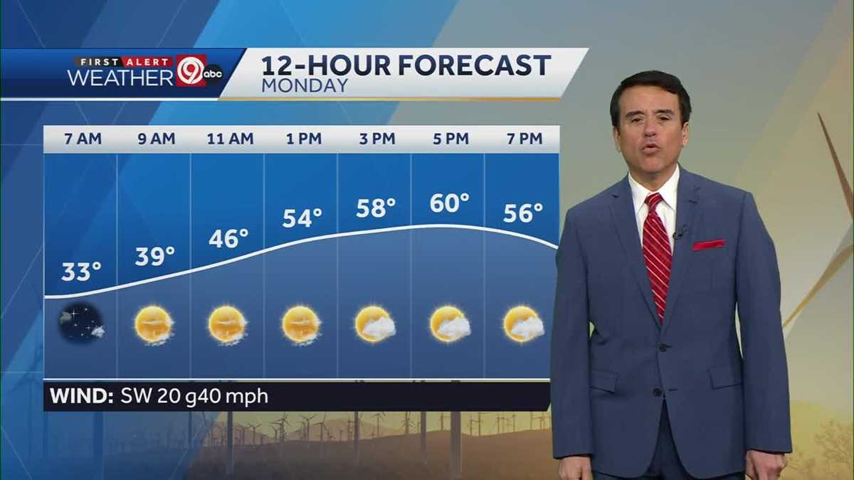 KC has a warm and sunny start to a week full of rain
