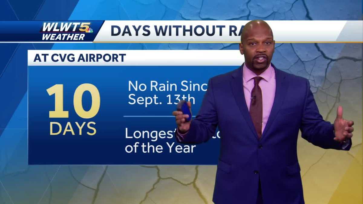 Dry Stretch Continues Into Weekend