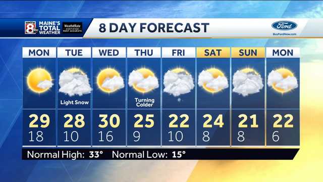 Light Snow this Evening Tapers off Tonight - Vimarsana News