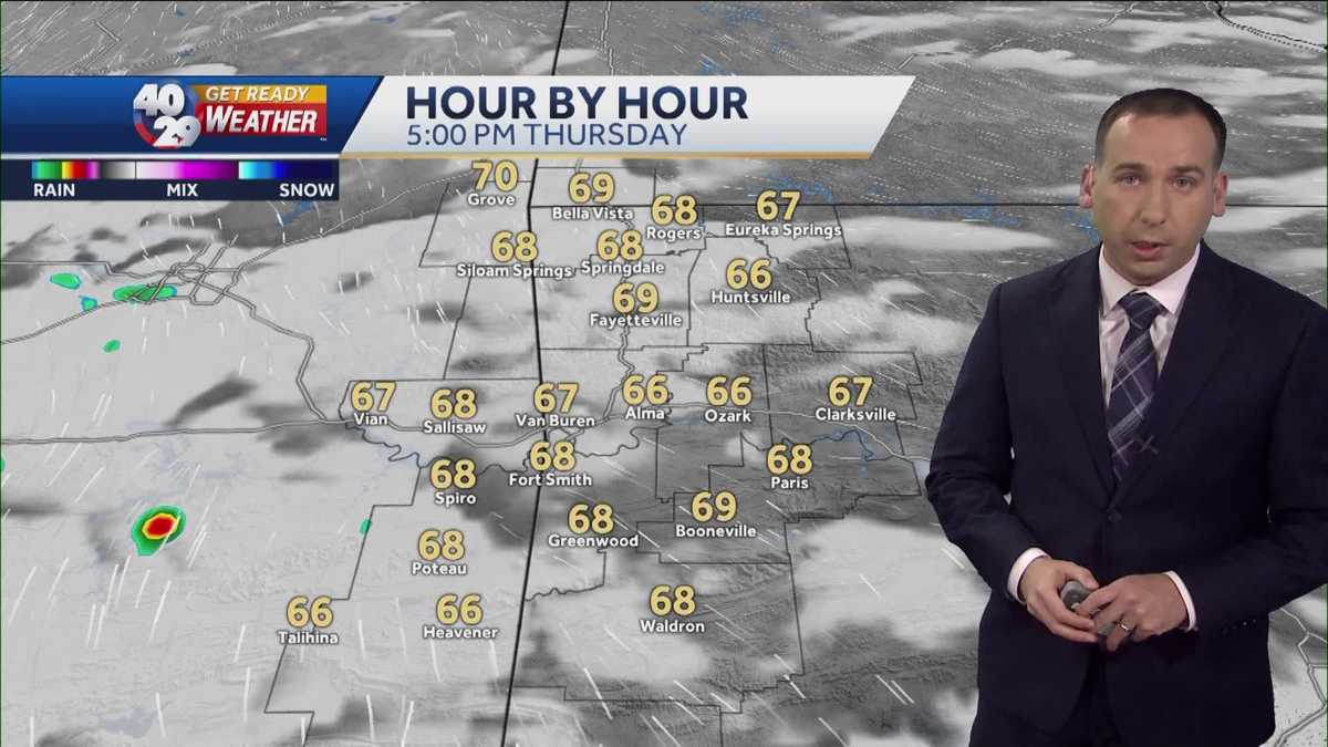 Forecast: Scattered showers and isolated thunderstorms for Thursday