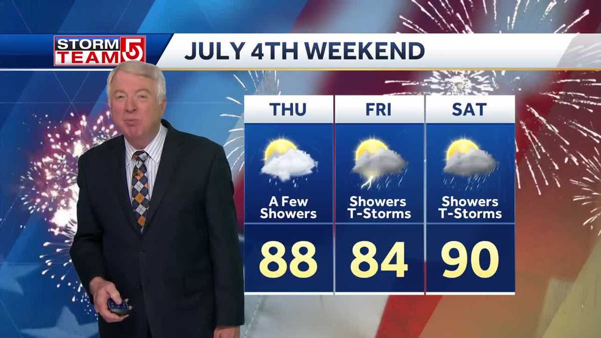 Video: Here's when rain could impact Fourth of July plans