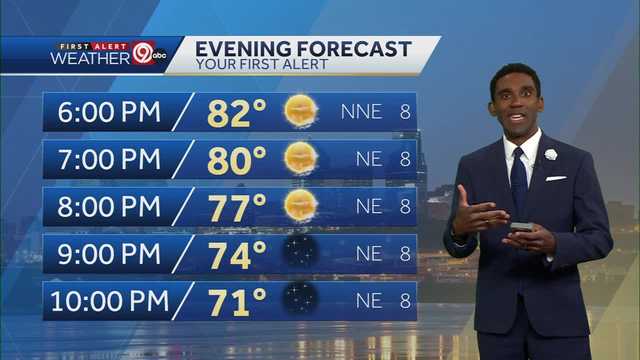 KC has cooler and drier air tries to work into the area - Vimarsana News