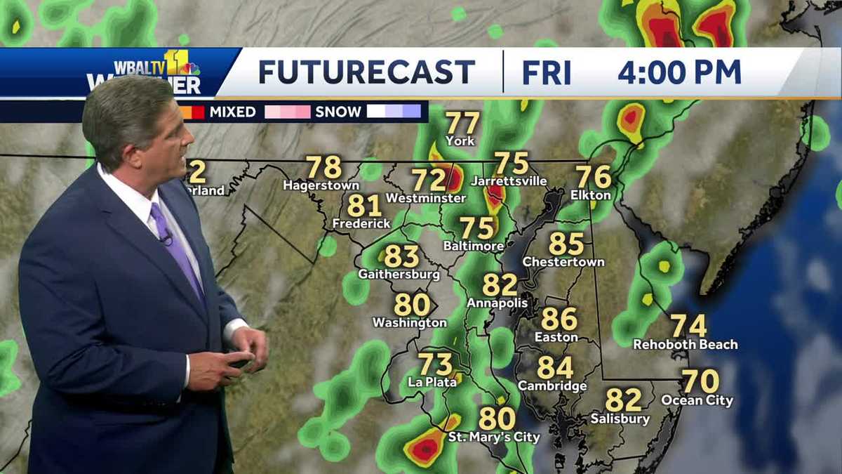 Scattered showers and storms to continue this weekend