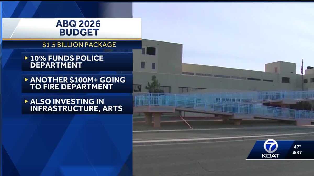 2026 Albuquerque budget approved - KOAT