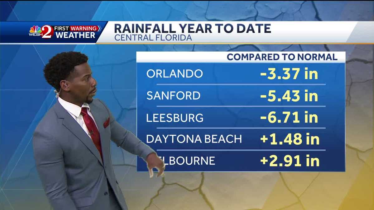 Dry and Warm Weekend Start Cooler Conditions Lie Ahead
