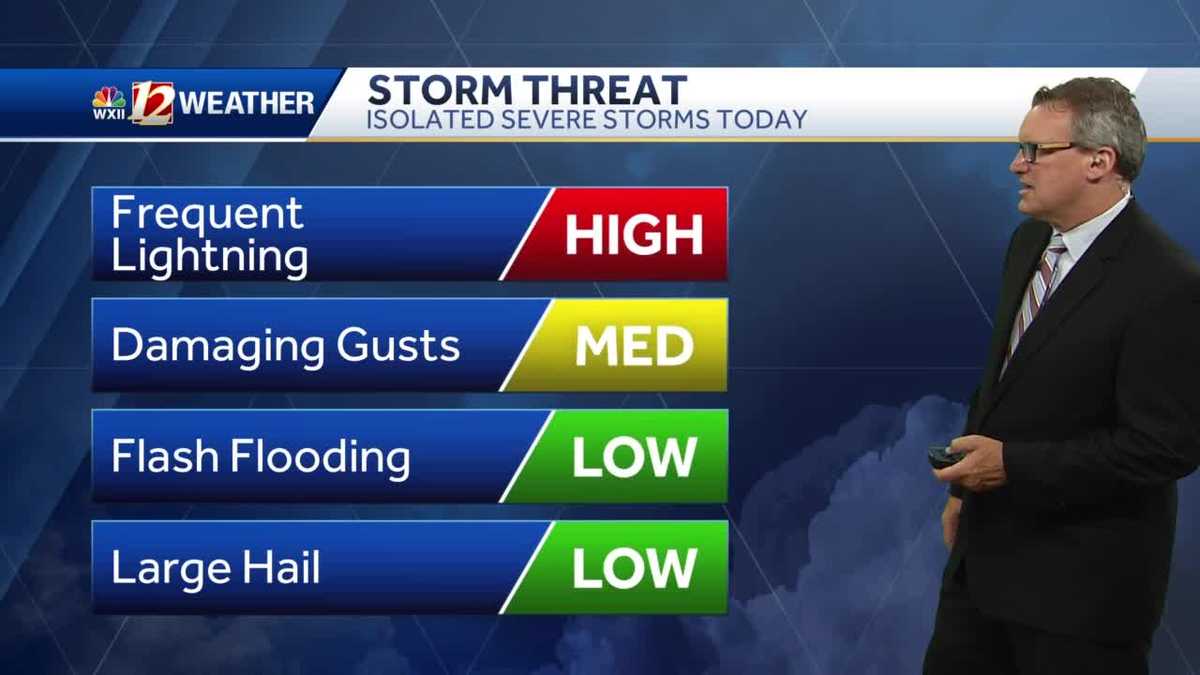 WATCH: Hot Wednesday with scattered later day storms
