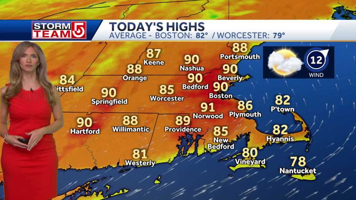 Video 90 Degree Heat With A Few Weekend Showers