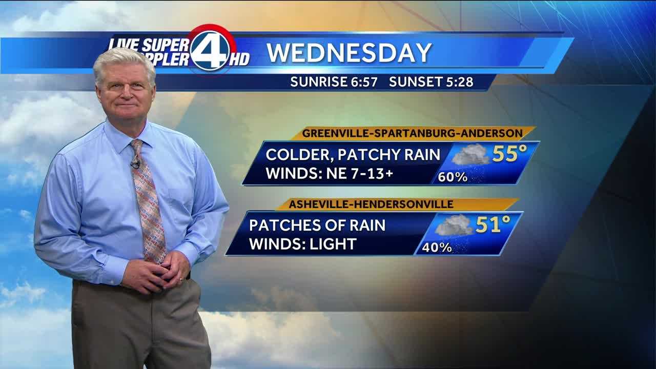 Videocast: Colder, Wet Wednesday