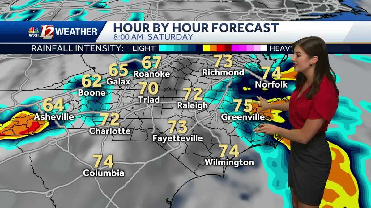 WATCH: Muggy Air Returns with Weekend Rain Chances