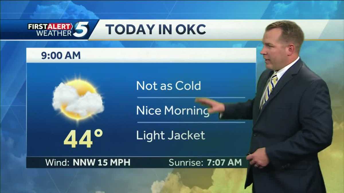 Forecast Big Changes Ahead