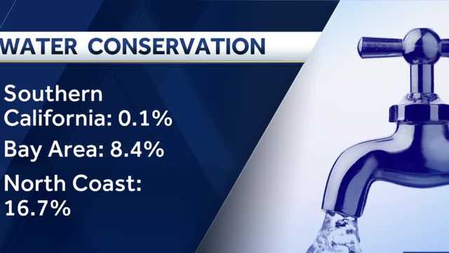 Drought, low water cancels Tahoe salmon festival - Vimarsana News