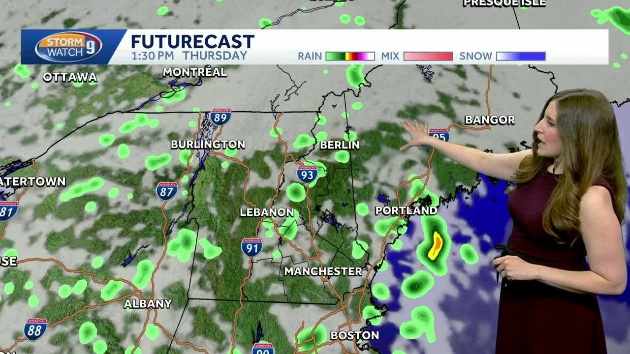 Video: Spotty showers on cooler day