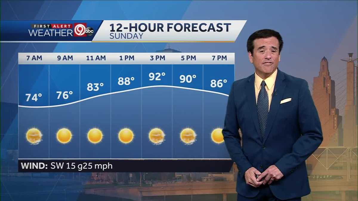 KANSAS CITY WEATHER Sunday will be sunny, high near 92