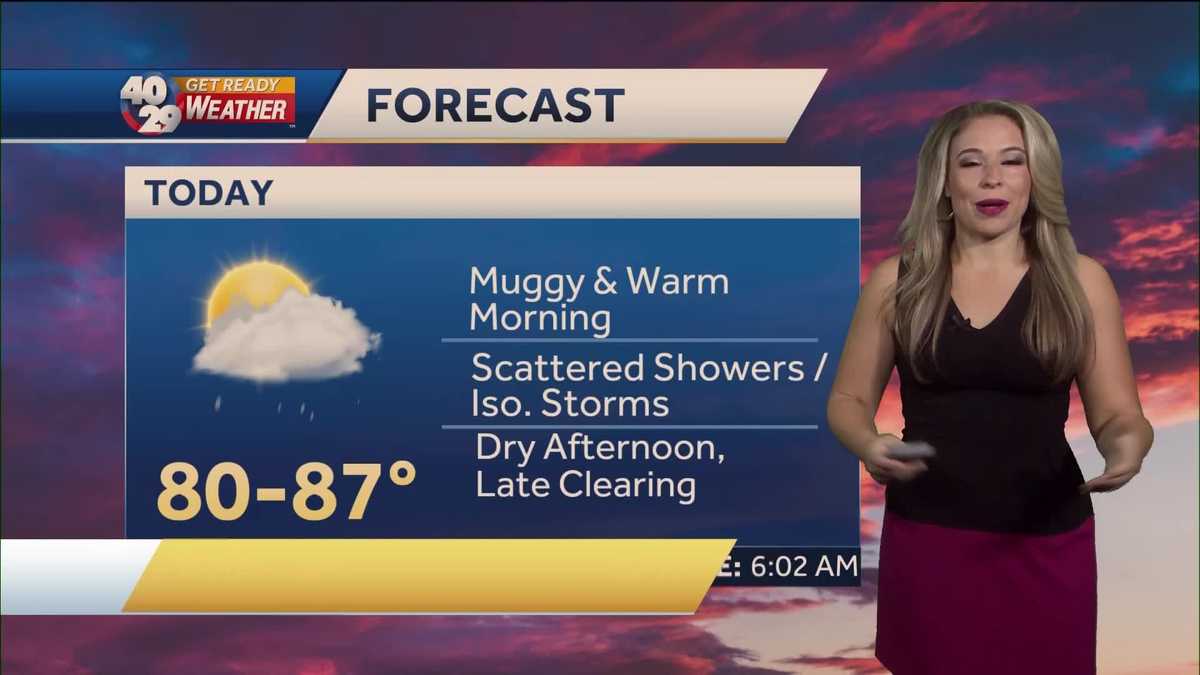 Warm and Humid, Scattered Rain and Storms