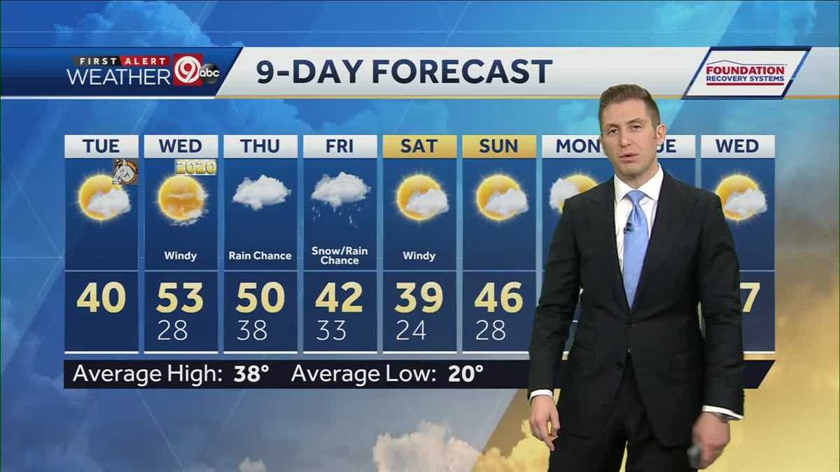 Mostly sunny Tuesday with highs in 40s