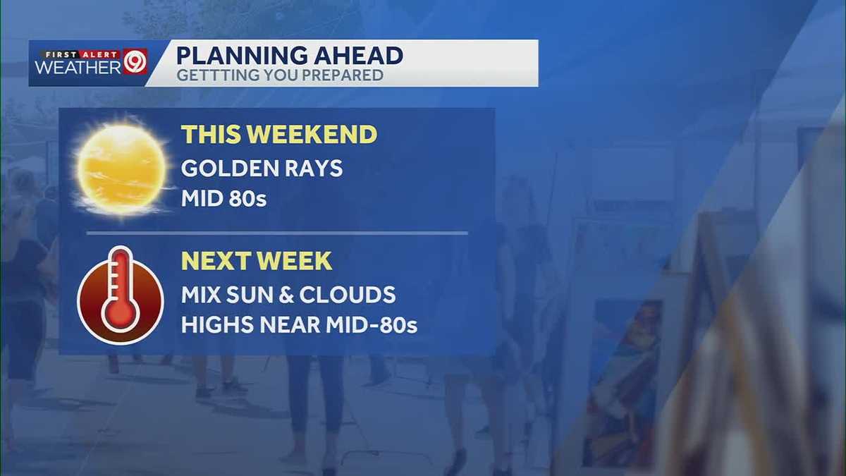 Kansas City weekend forecast: Sunny and warm for Chiefs, NASCAR
