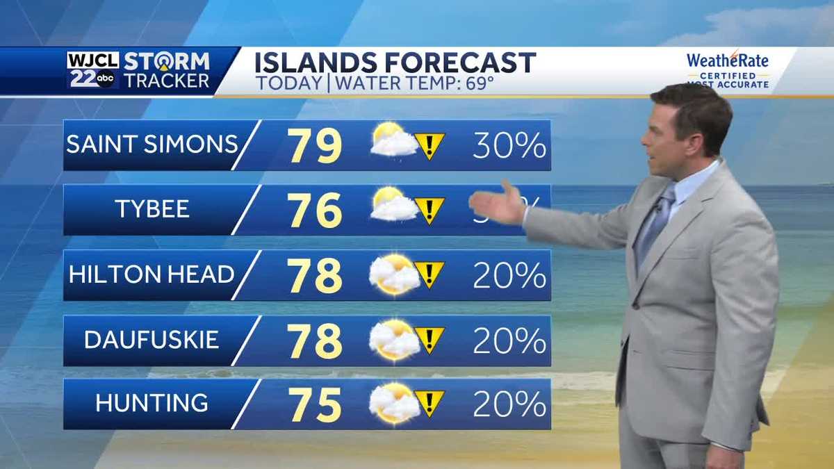 Showers and storms in the forecast through the weekend