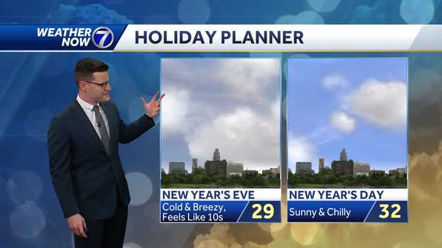 Omaha morning weather forecast for Friday, December 29 - Vimarsana News
