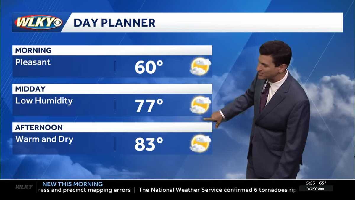 Pleasant Friday, heat returns this weekend