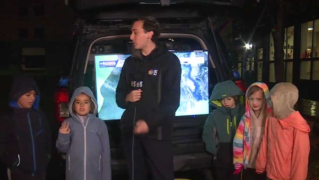 Weather at Your School: Northfield Elementary School