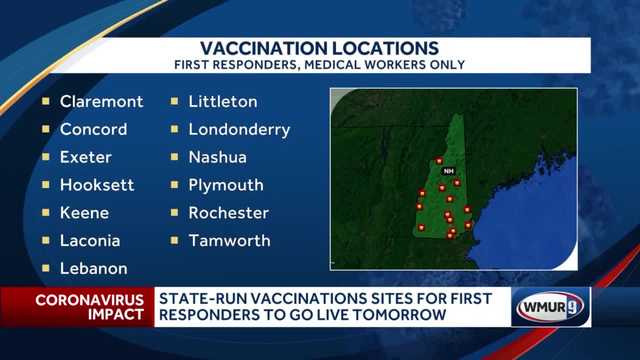 NH Phase 1A COVID vaccine plan: 13 sites open Tuesday - Vimarsana News
