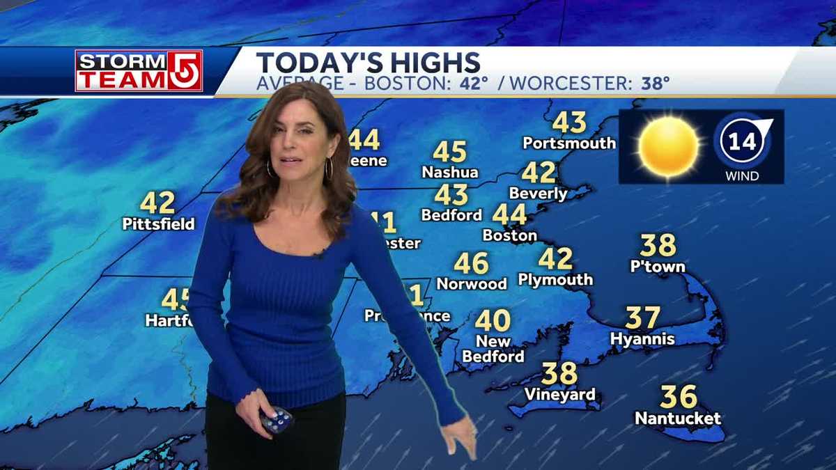 Video: Sunny day with temps in 40s