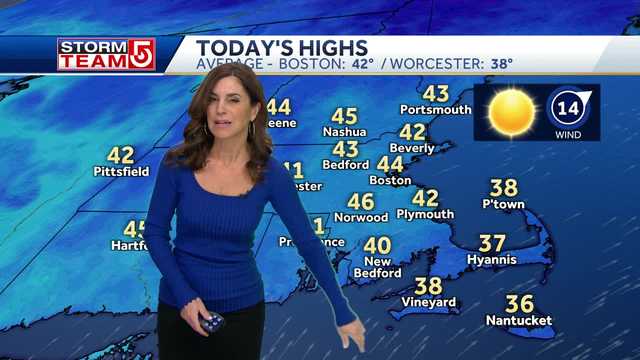 Video: Sunny day with temps in 40s
