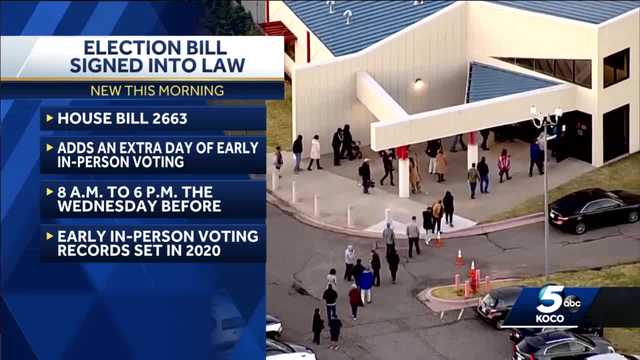 OKLAHOMA EARLY VOTING: Stitt signs bill into law to add extra day for in-person early voting in Oklahoma - Vimarsana News