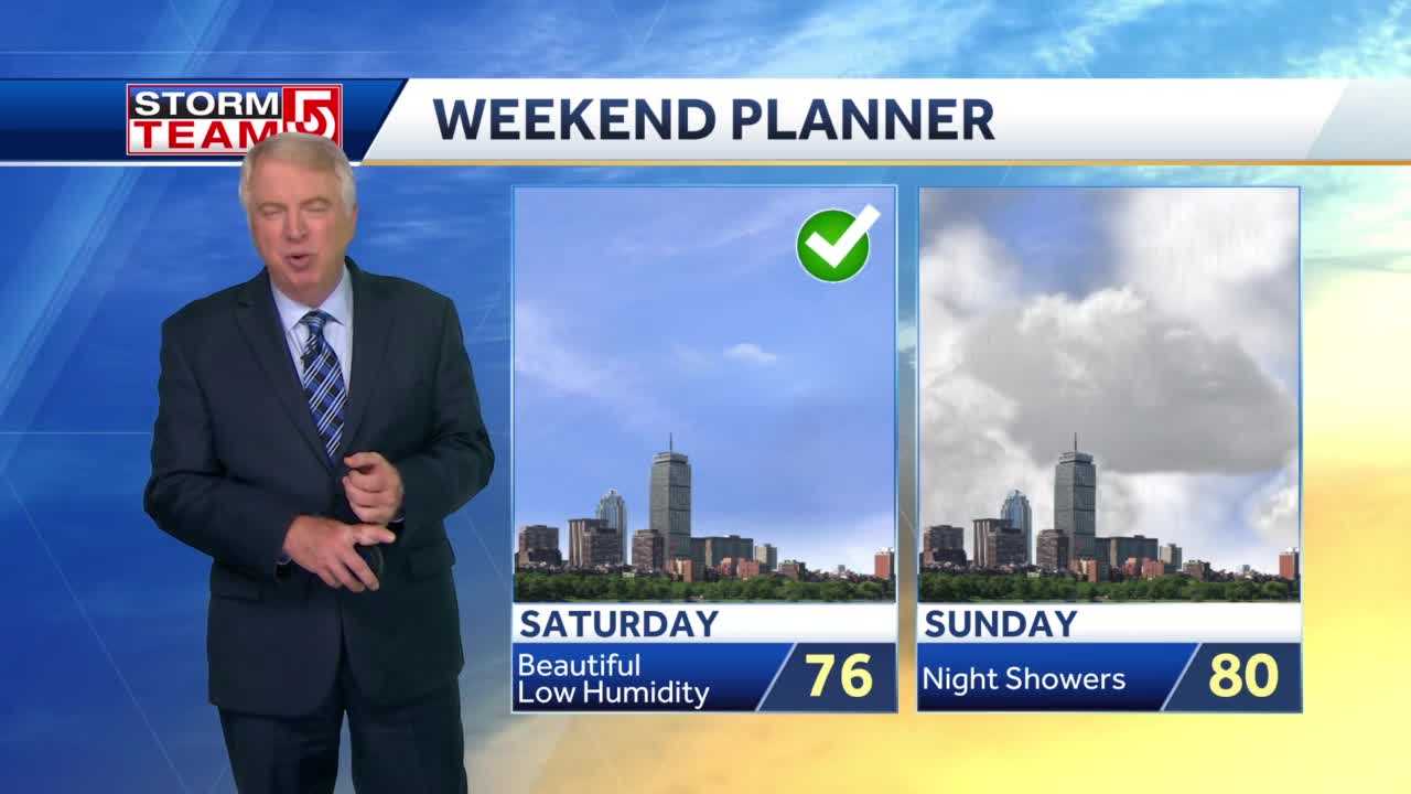 Video: Chilly Start To Weekend