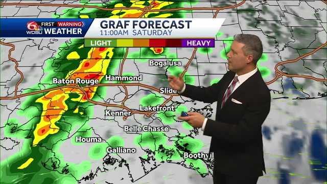 New Orleans forecast rain chances Saturday high temp low temp - Vimarsana News
