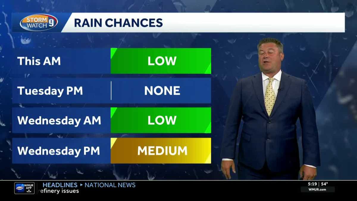 Video: Turning sunny and warm after some early morning rain