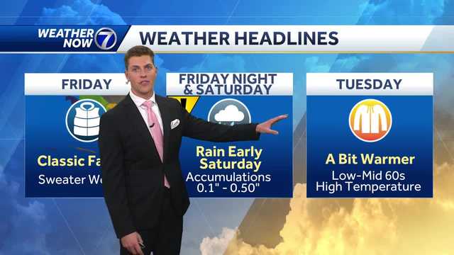 Gray and cloudy tomorrow ahead of rain Saturday morning