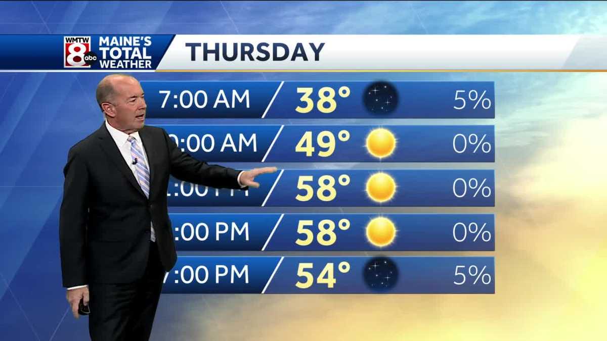 Cold start, mild finish for Thursday