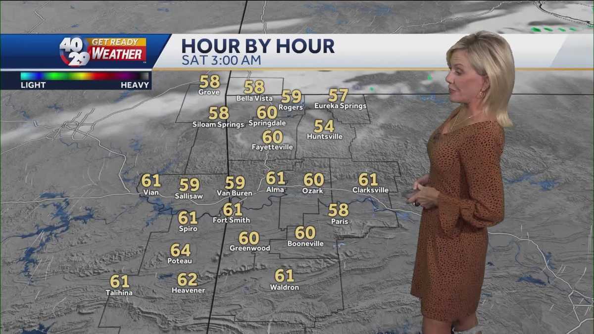 Get Ready for a Warmer Weekend
