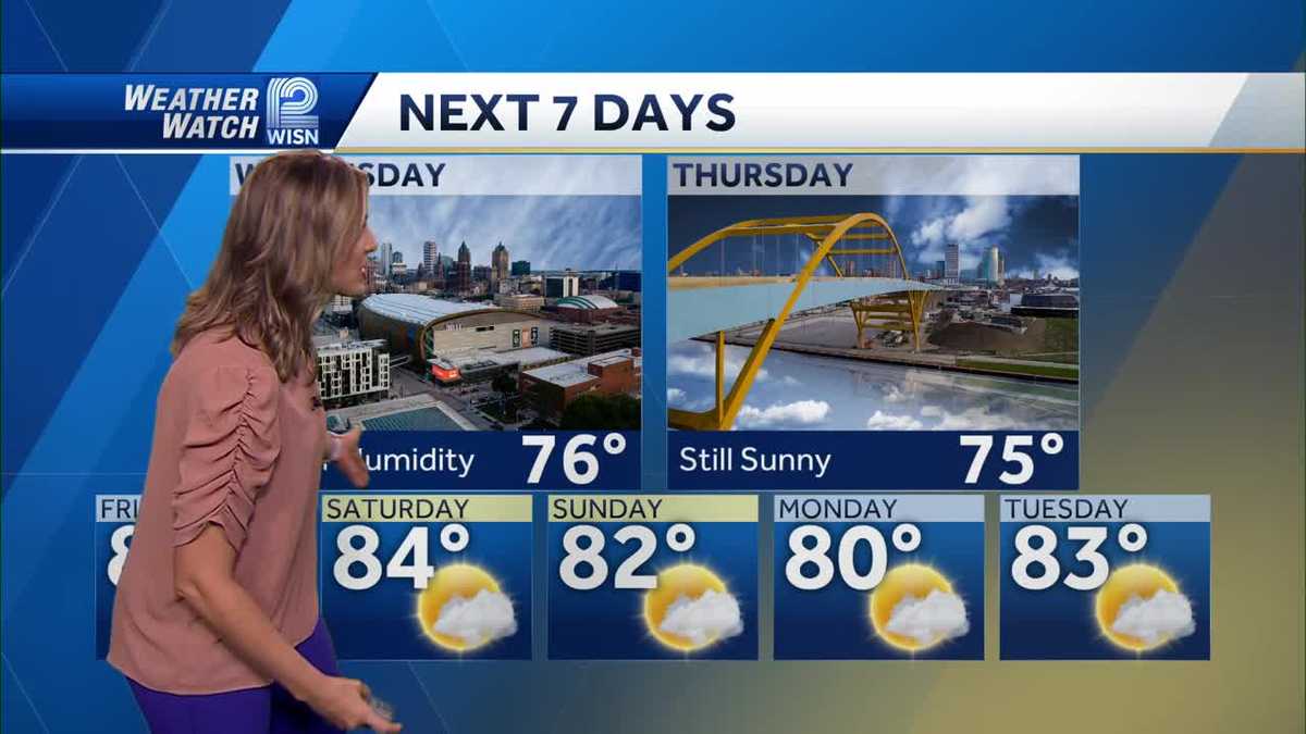 Weather: Sunny & Less Humid
