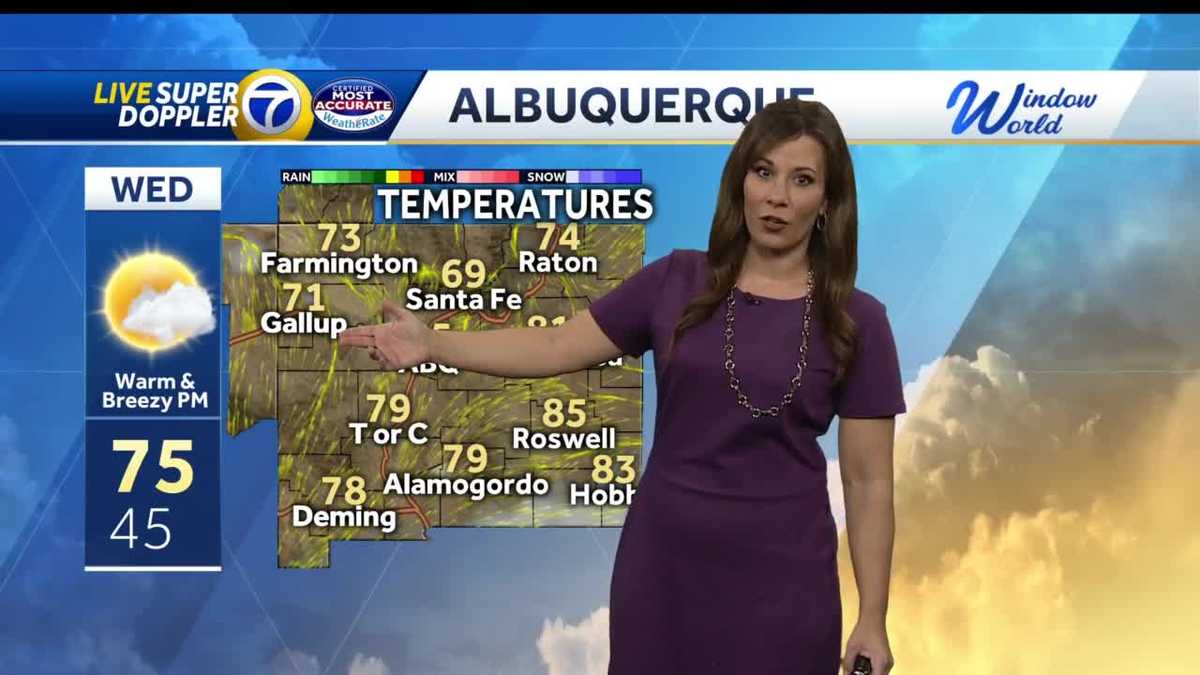 Warm and windy Wednesday to come!