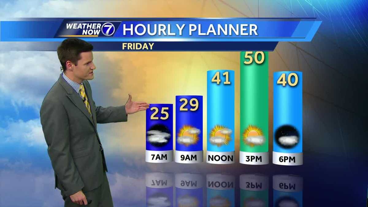 Temperatures to climb well above normal Friday