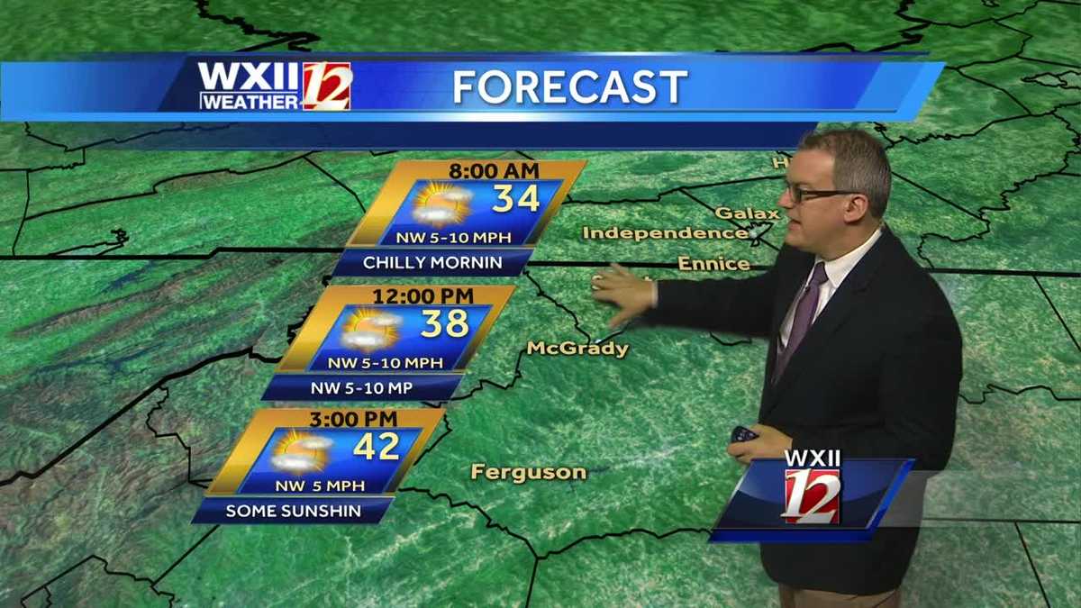 Hunker Down For Below Freezing Temps!