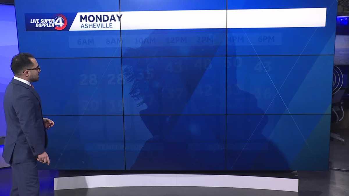 Sunny and Warmer Monday