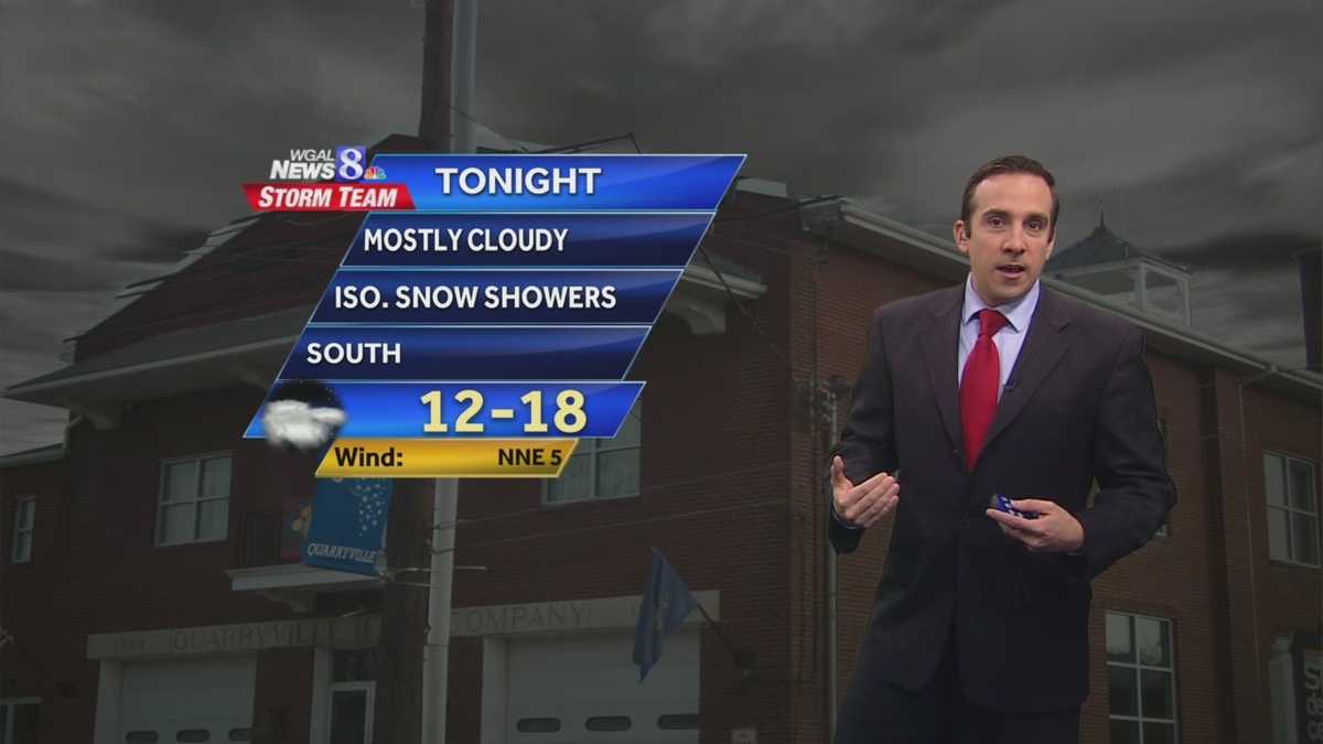 Cold night ahead; Isolated snow showers possible