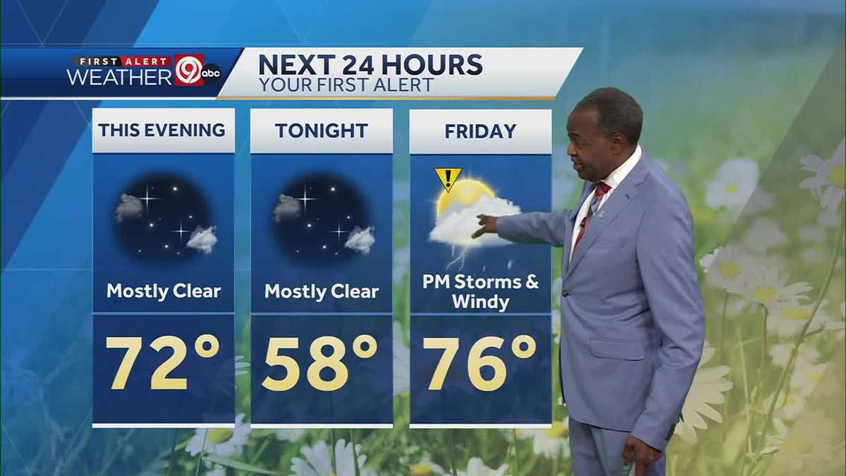 Kansas City weather: Storms possible on Friday, fire danger