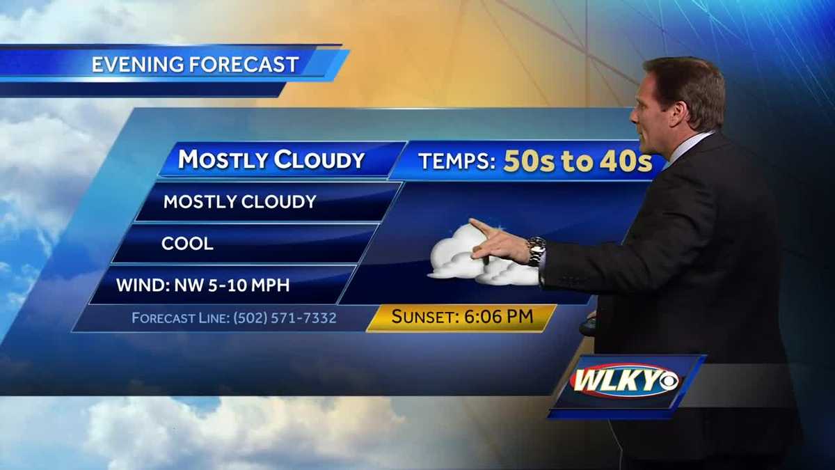 Cool, Mostly cloudy