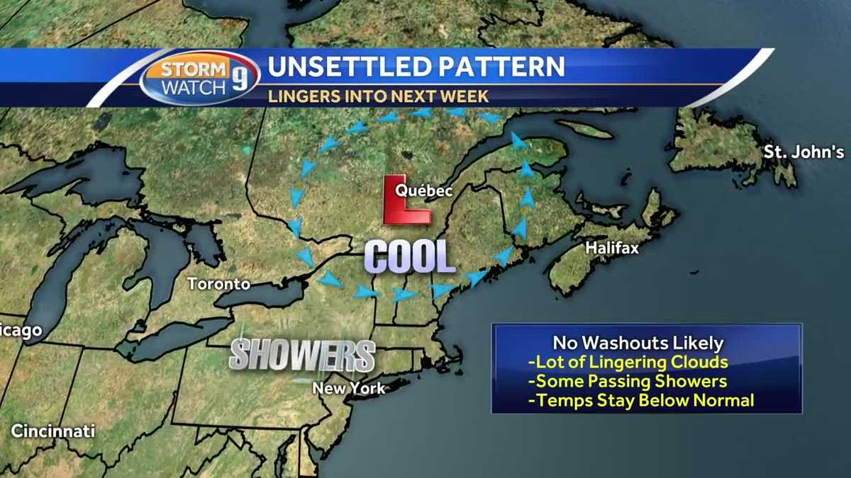 Heavy rain ahead of cloudy weekend