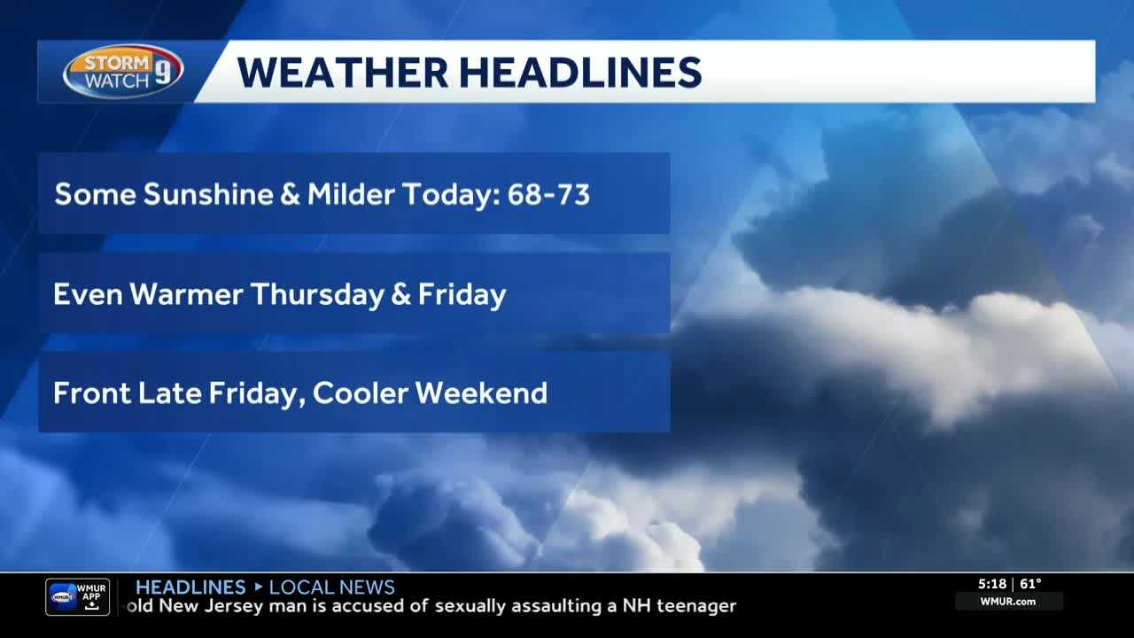 Video: Warmer, drier weather ahead for the next few days