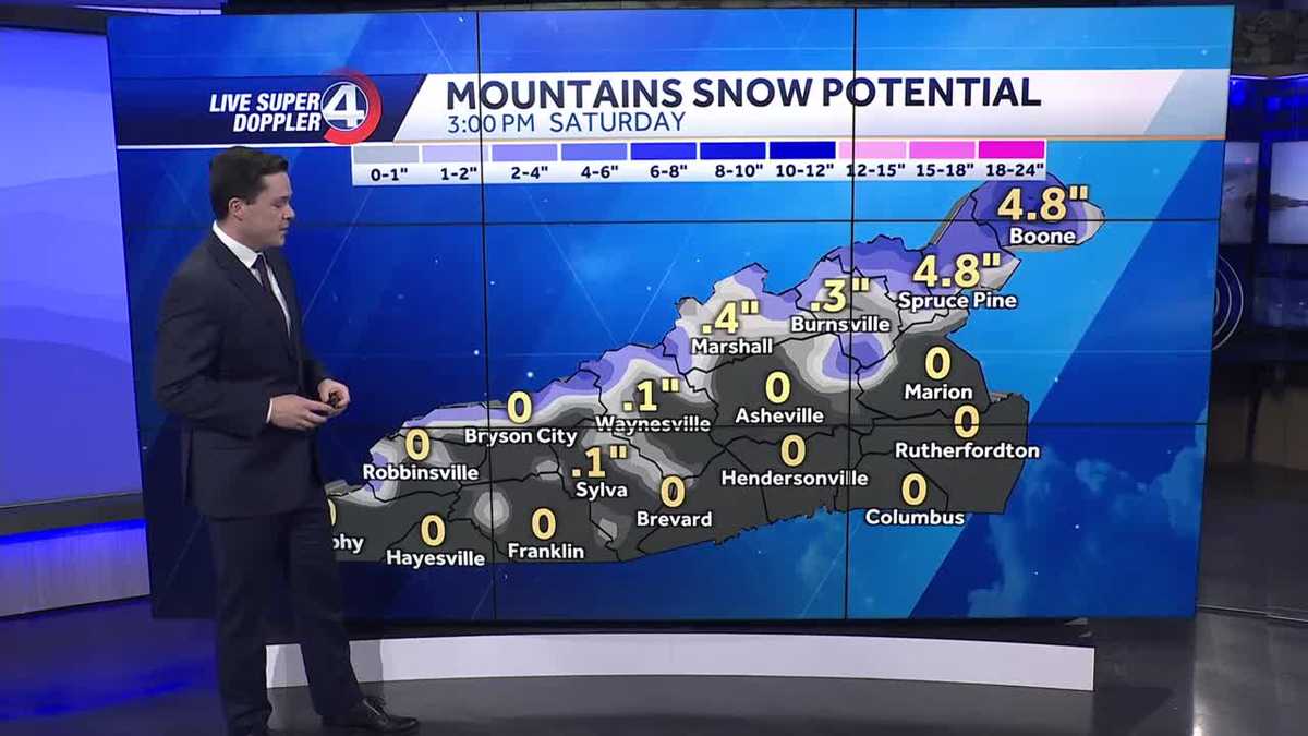 Windy Friday with Mountain Snow
