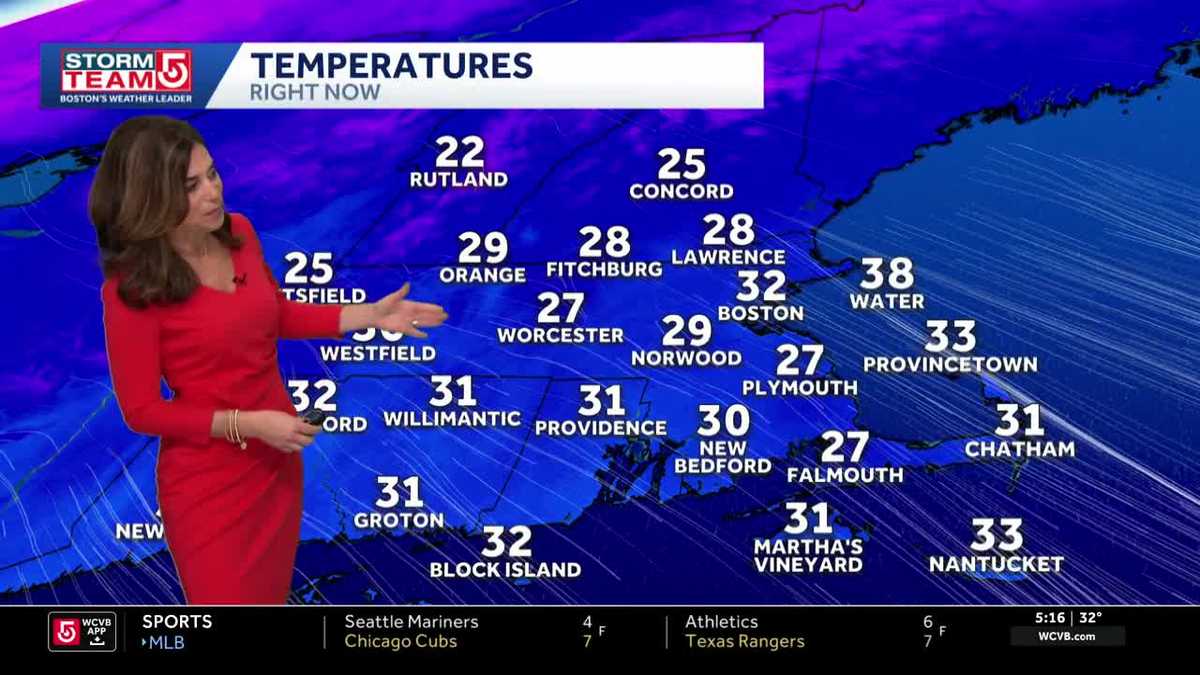 Video: Blustery start followed by sun