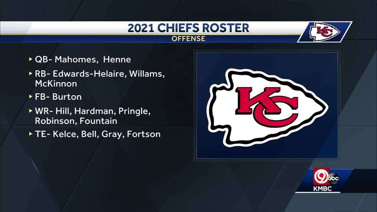 Chiefs 53man roster revealed after a day of massive player cuts