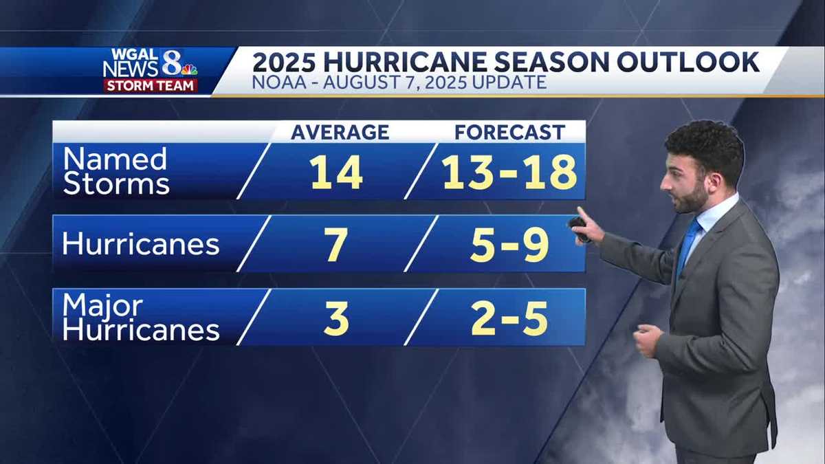 NOAA releases updated 2025 Atlantic Hurricane Season forecast