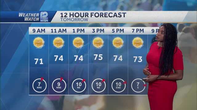 Weather: Sunny and comfortable Sunday - Vimarsana News