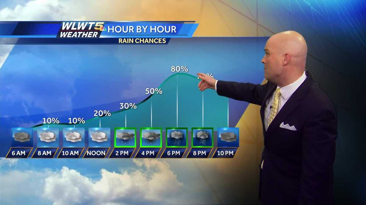 Rain showers build in Sunday